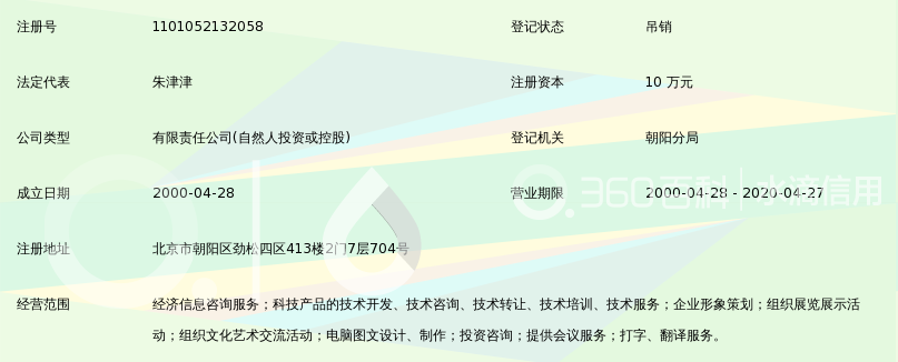 北京凯之达信息咨询